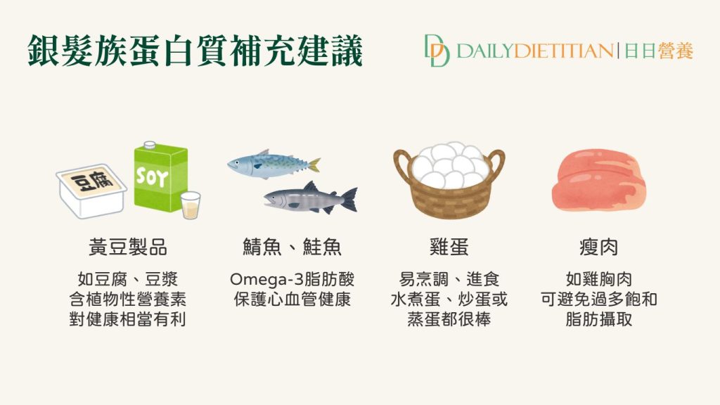 銀髮族蛋白質補充來源