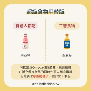 超級食物平替版：奇亞籽vs.亞麻籽