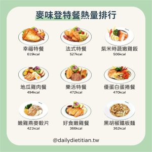 麥味登特餐熱量