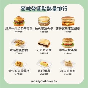 麥味登漢堡/點心熱量