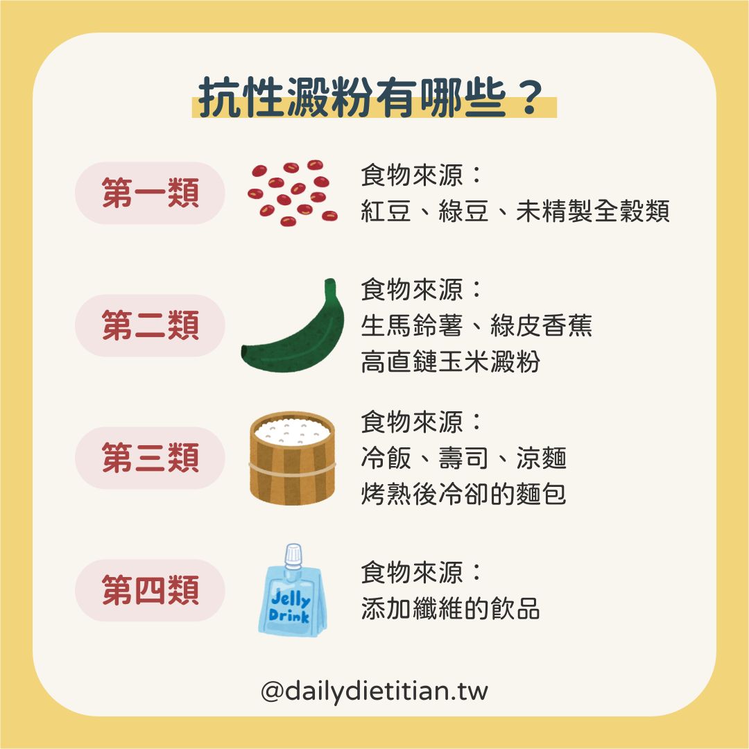 抗性澱粉是什麼？有哪些好處？營養師推薦 5 大食物來源與減重技巧 – 日日營養 DailyDietitian