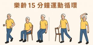 中老年、中高齡、日常運動