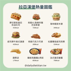 拉亞漢堡熱門早餐熱量