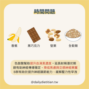 男性持久度問題改善飲食