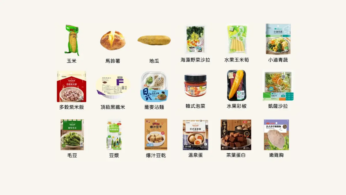 2026 超商減脂這樣吃！營養師推薦 18 項低熱量、高營養的早午晚飲控好食