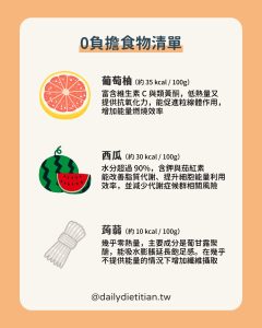 0負擔食物：葡萄柚、西瓜、蒟蒻