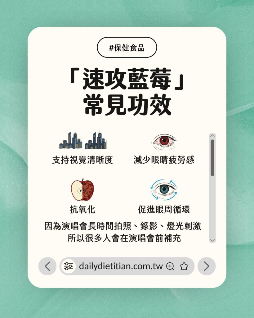 速攻藍莓常見功效