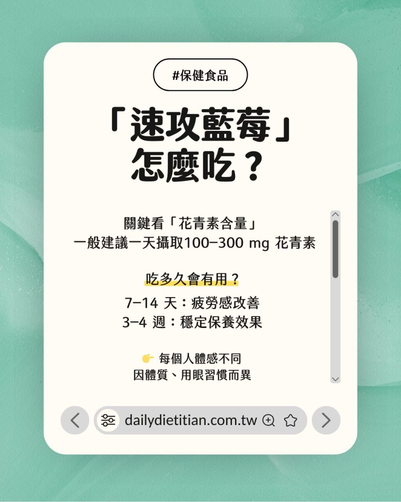 速攻藍莓怎麼吃