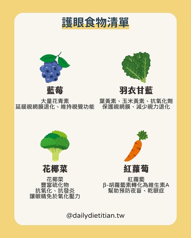 8大護眼食物_藍莓、羽衣甘藍、花椰菜、紅蘿蔔