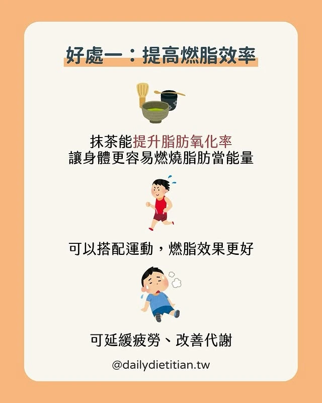 抹茶好處一：提高燃脂效率