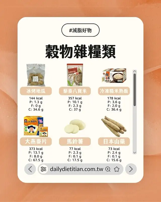 好市多（Costco）減脂好物：榖物雜糧類