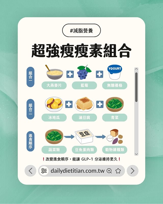 3種超強瘦瘦素食物組合