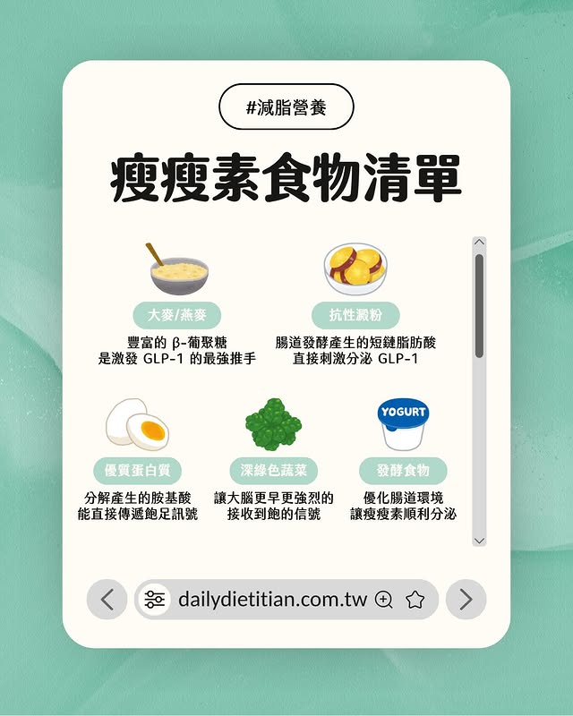 5大天然瘦瘦素食物清單