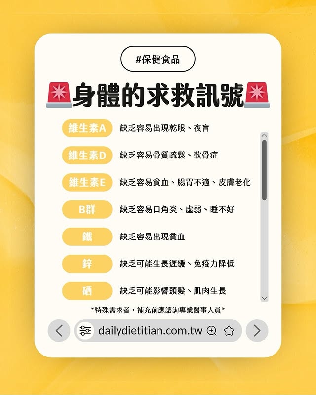 身體求救訊號對應缺乏營養素