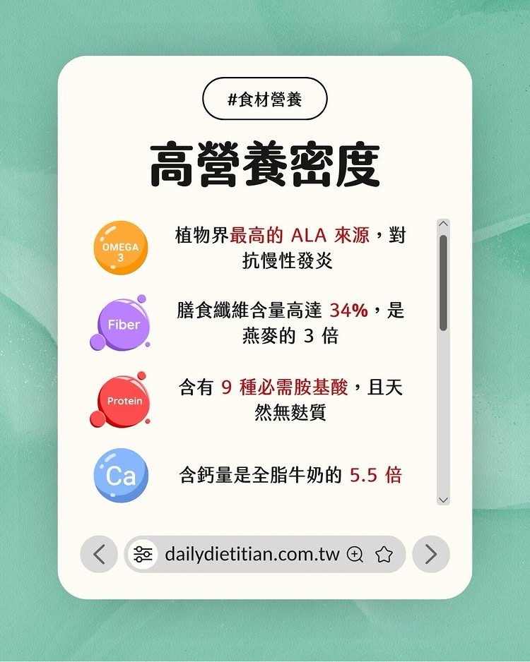 奇亞籽的高營養密度