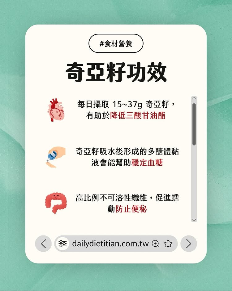 超級食物奇亞籽的功效